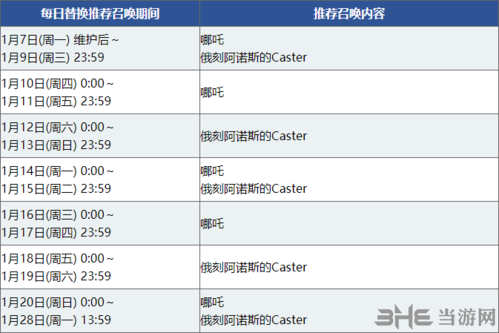 fgo塞勒姆卡池图片