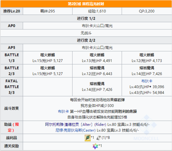 FGO夏日泳装复刻主线本配置5
