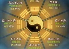 玄元修仙录八卦阵加点推荐 技能加点最佳方案