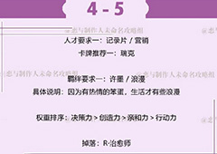 恋与制作人许墨拍摄副本第四章4-5怎么过