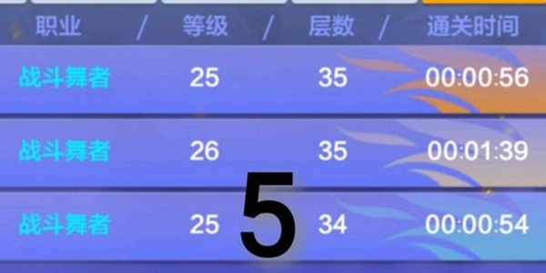 猎人手游职业刷图排行榜5