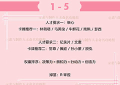 恋与制作人李泽言拍摄副本1-5攻略 副本1-5怎么过
