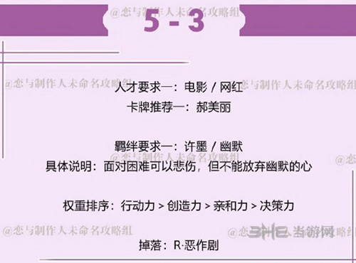 恋与制作人许墨拍摄副本5-3图片