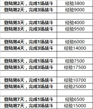 英雄枪战截图