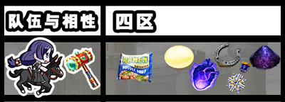 FGO监狱逃脱第四轮源赖光配置