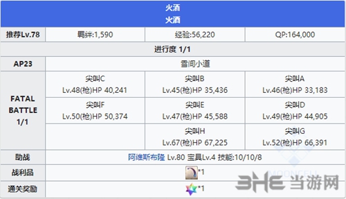 FGO永久冻土帝国第八节配置5