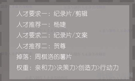 恋与制作人精英关卡10-6图片
