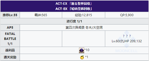 FGOFZ联动复刻ACT-EX