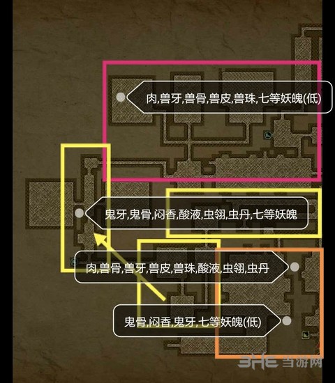 长生劫图四材料分布图1