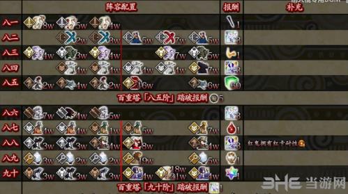 fgo百重塔配置图片9