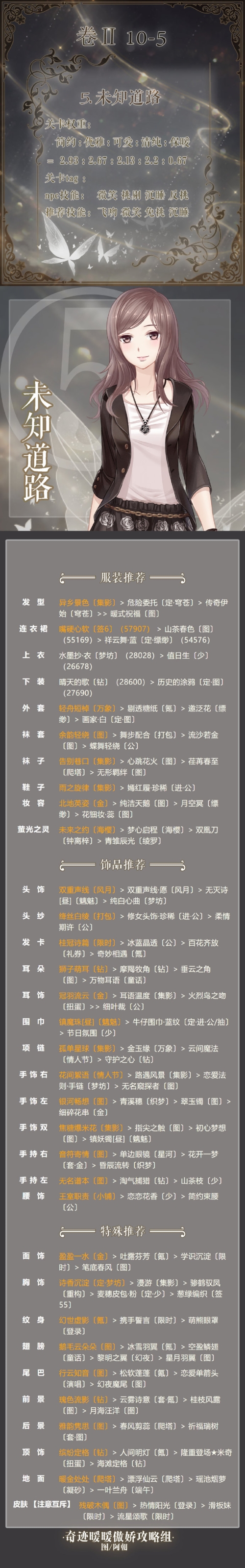 奇迹暖暖图