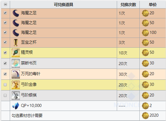 FGOFZ复刻弓之印章