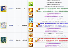 fgo神秘之国复刻氪金礼装是什么 全部加成礼装效果一览