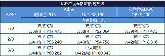 FGO夏日泳装复刻第四轮尼托克丽丝组4