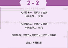 恋与制作人许墨拍摄副本第二章2-2怎么过