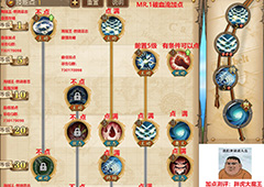 航海王燃烧意志Mr1加点推荐 Mr1加点图一览