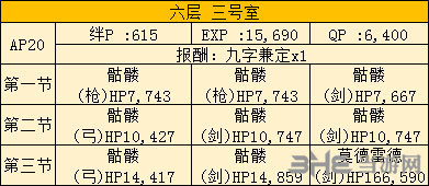 FGO空之境界复刻603室2