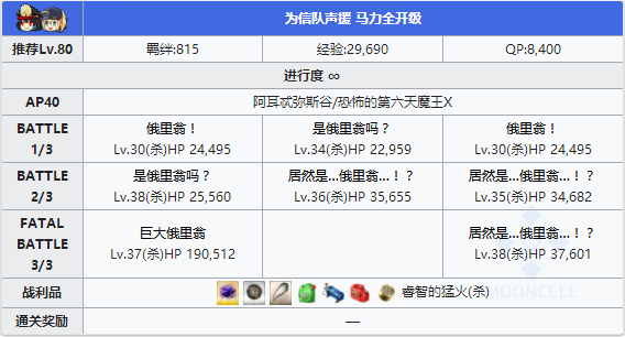 FGO夏日泳装复刻织田信长配置