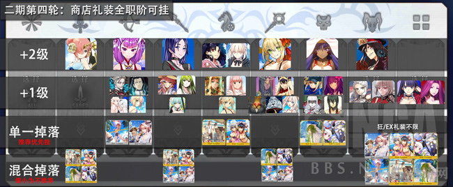 fgo夏日大逃脱第3轮助战图片