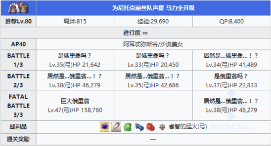 FGO夏日泳装复刻第四轮7
