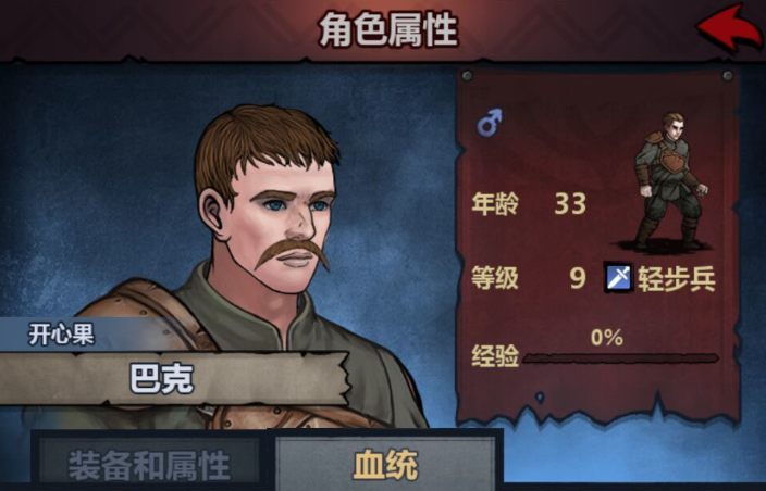 诸神皇冠百年骑士团血统