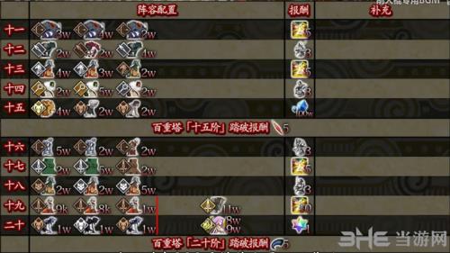 fgo百重塔配置图片2