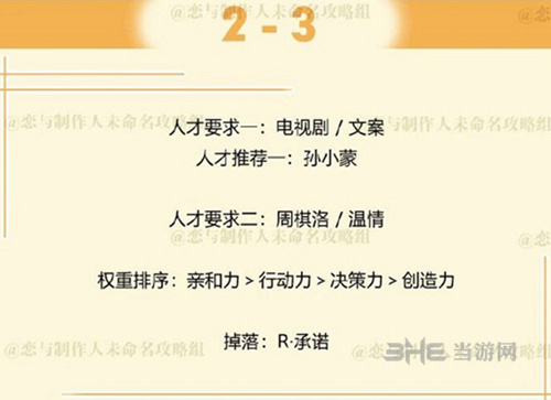恋与制作人周棋洛拍摄副本2-3图片