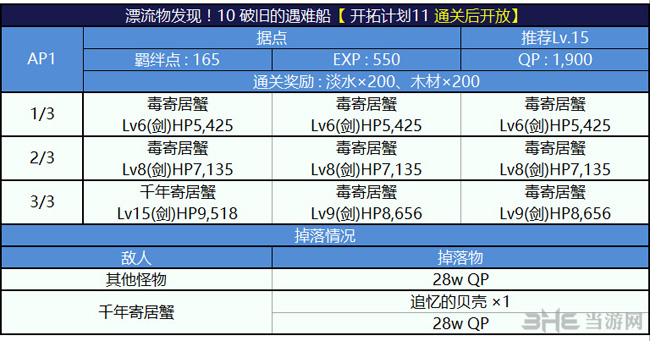 FGO泳装一期复刻1AP副本配置图片11