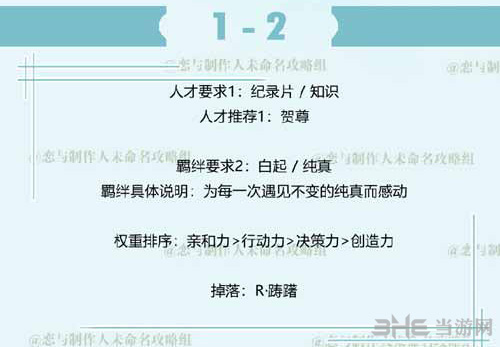 恋与制作人白起拍摄副本1-2图片