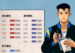 灌篮高手手游花形透怎么获得 花形透获取途径攻略