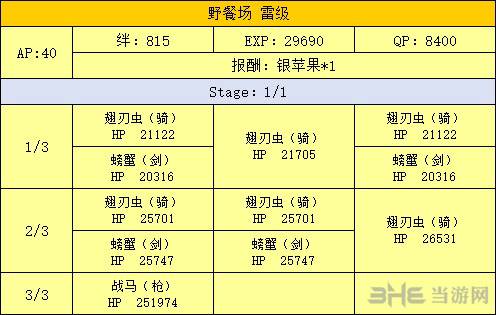 FGO泳装复刻草原副本配置图片5