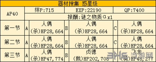 FGO星战复刻G型变换器1