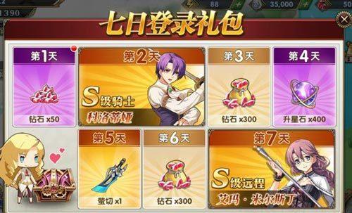 空之轨迹ol七天登陆礼包