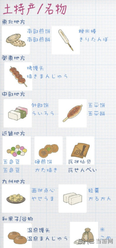 旅行青蛙图片1