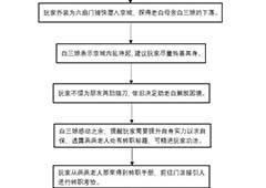武林外传手游怎么转职 转职流程方法详解