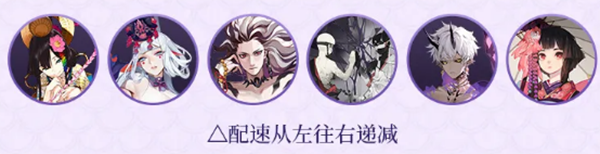 阴阳师千姬阵容搭配图