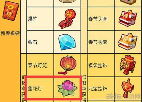 奶块莲花灯截图1