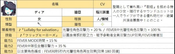 弹射世界四星角色汇总图
