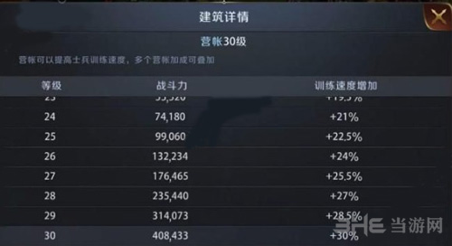 真龙霸业建筑图片2
