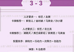 恋与制作人许墨拍摄副本第三章3-3怎么过