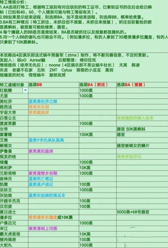 最强蜗牛图片
