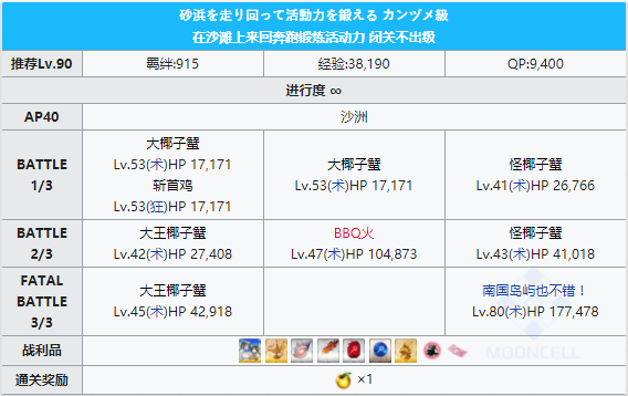 FGO泳装三期沙洲配置