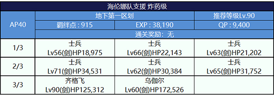 FGO监狱逃脱第一轮海伦娜组配置2