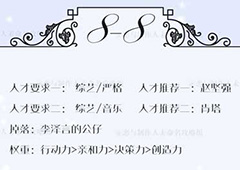 恋与制作人精英关卡8-8怎么过 精英副本8-8三星攻略