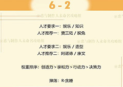 恋与制作人周棋洛拍摄副本第六章6-2三星怎么过