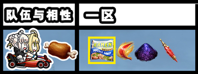 FGO监狱逃脱第一轮阿尔托莉雅组配置