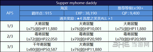FGO冠位螃蟹图片