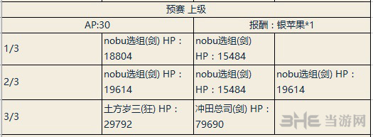 fgo尼禄祭三期预赛上级副本配置图片