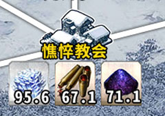 FGO2.1章雅嘎·图拉配置攻略 永久冻土帝国自由本配置介绍