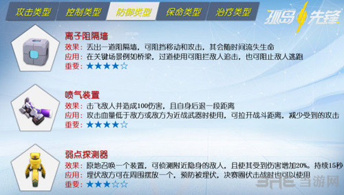 孤岛先锋道具图片3